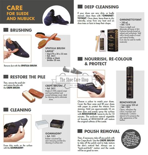 shoe polish instructions